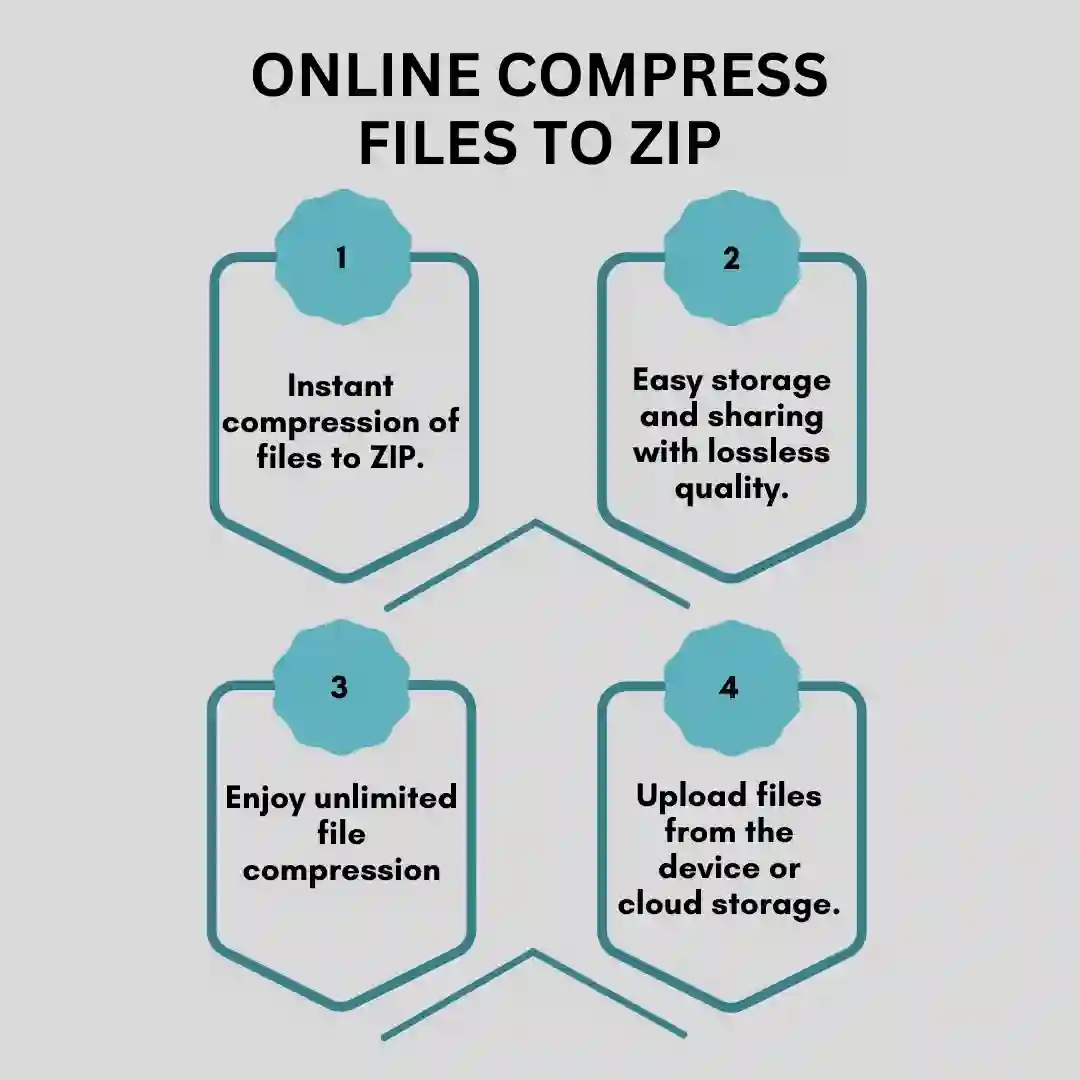 infographics image