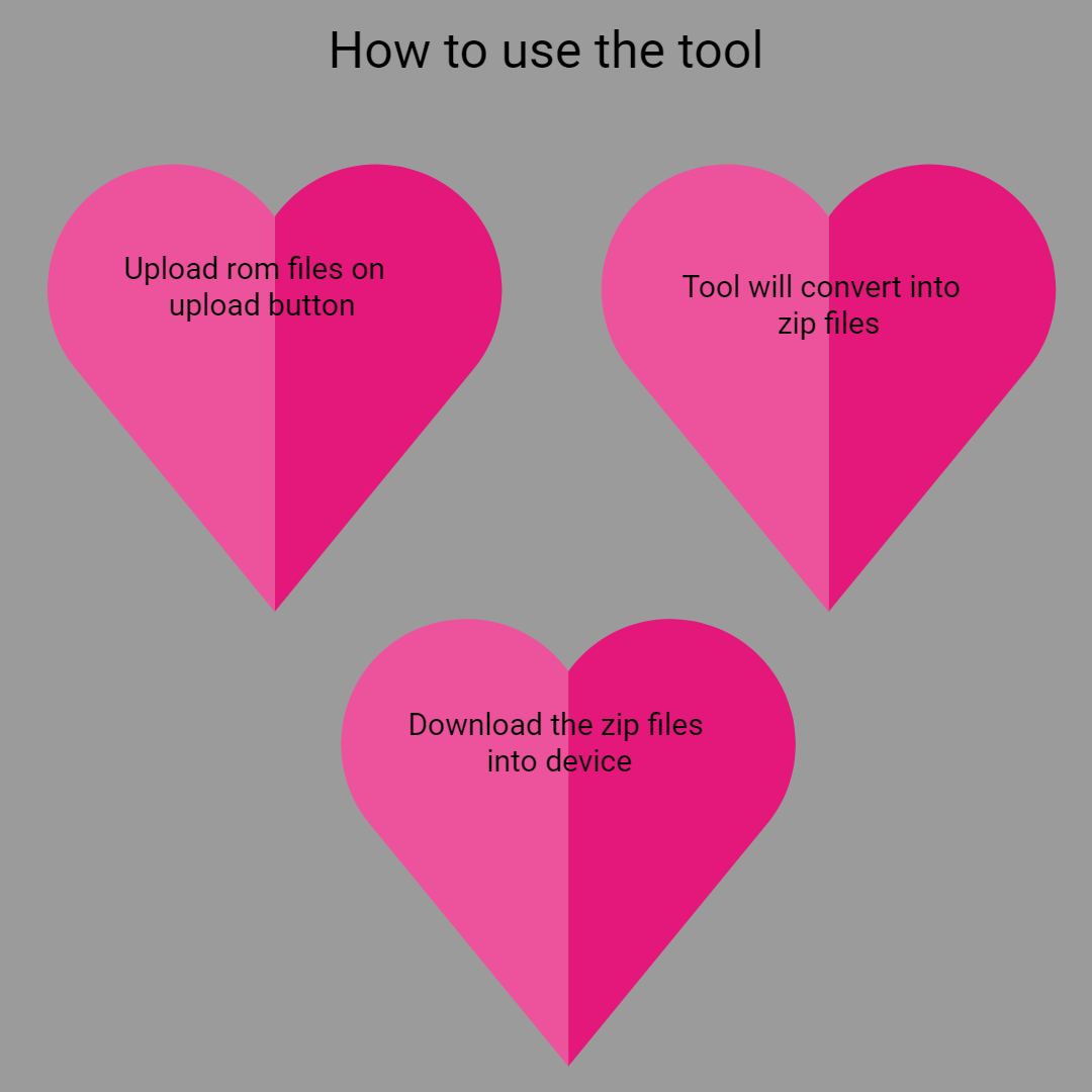 rom to zip format online