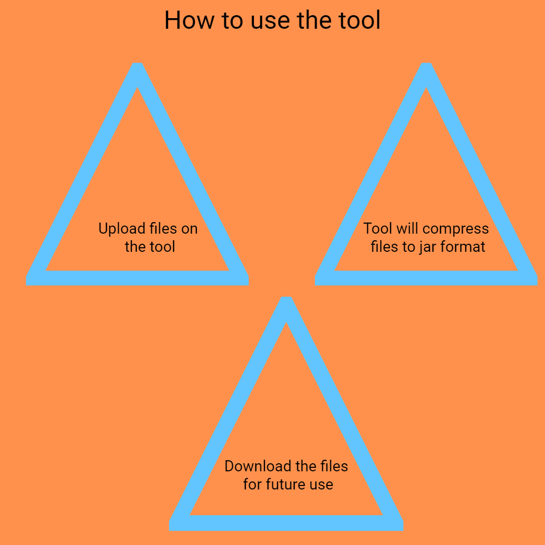 infographics image