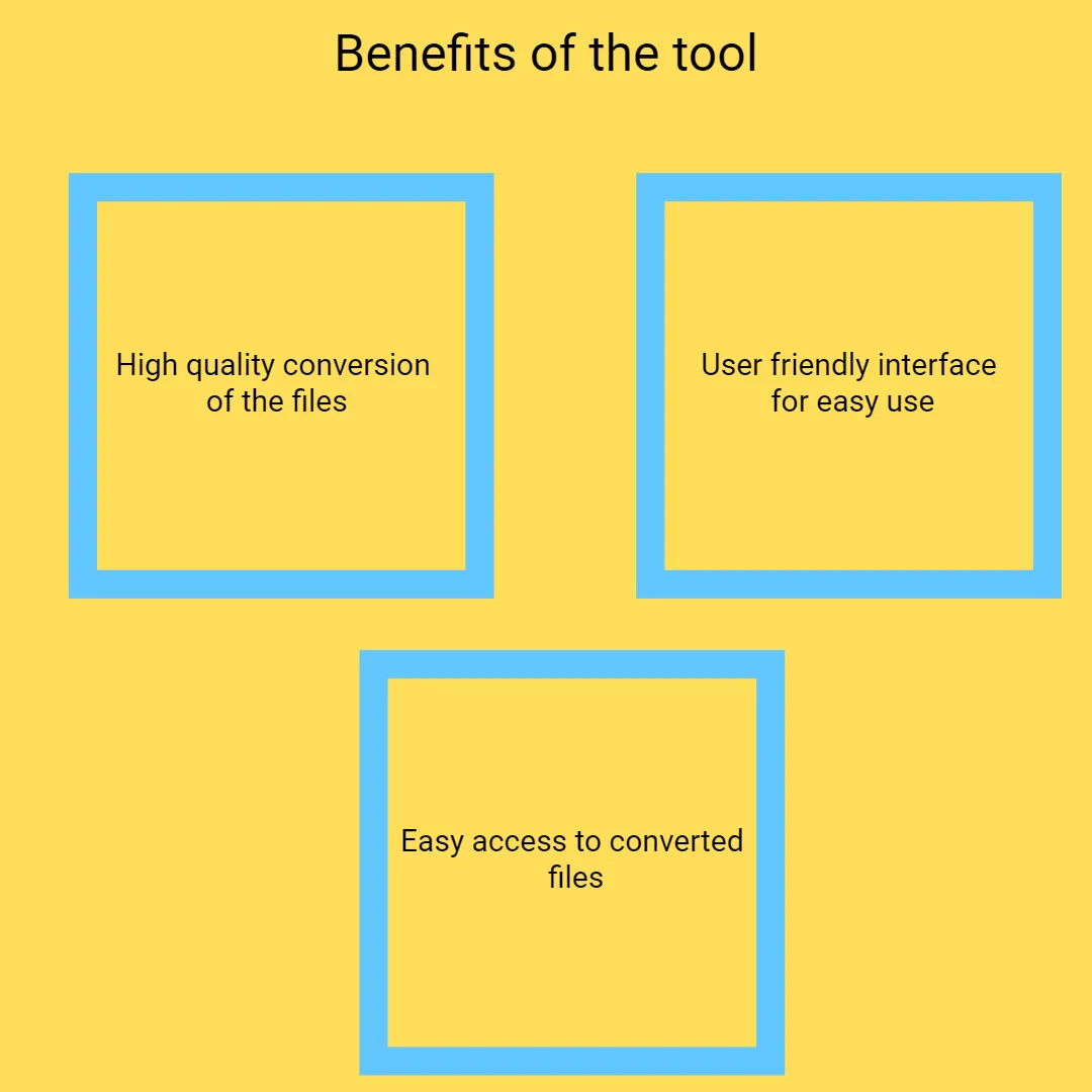 infographics image