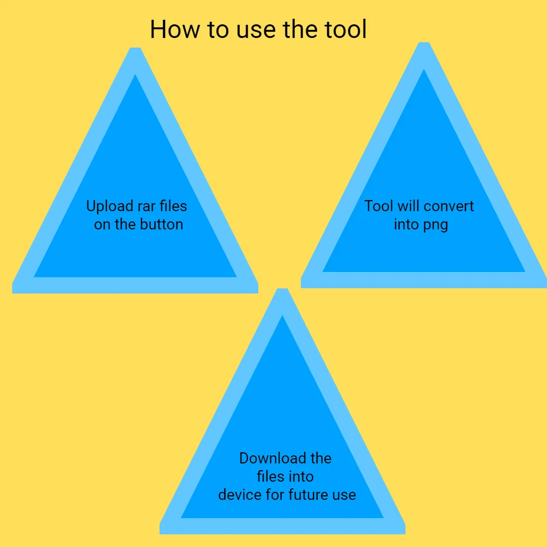 infographics image