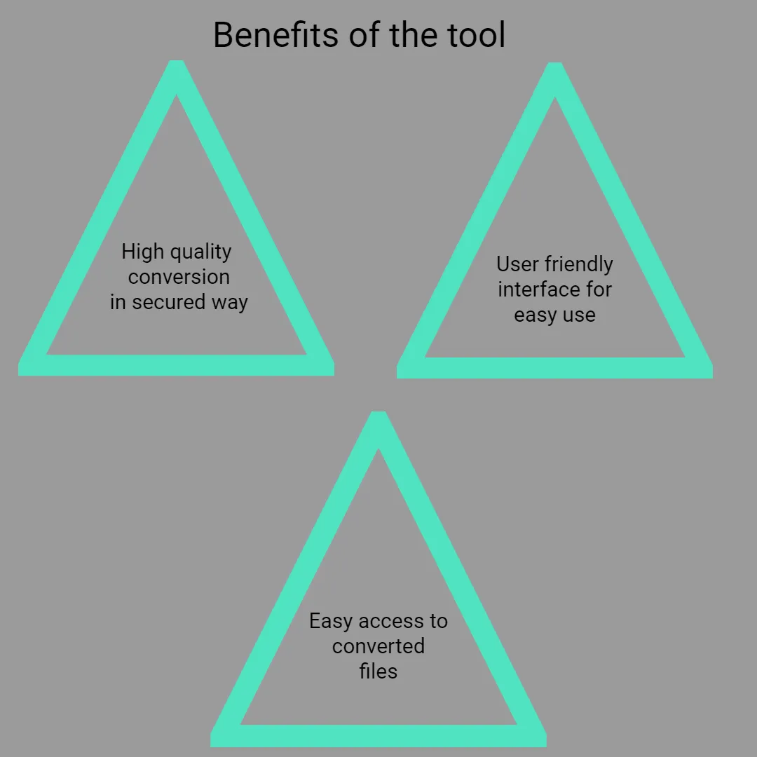 infographics image