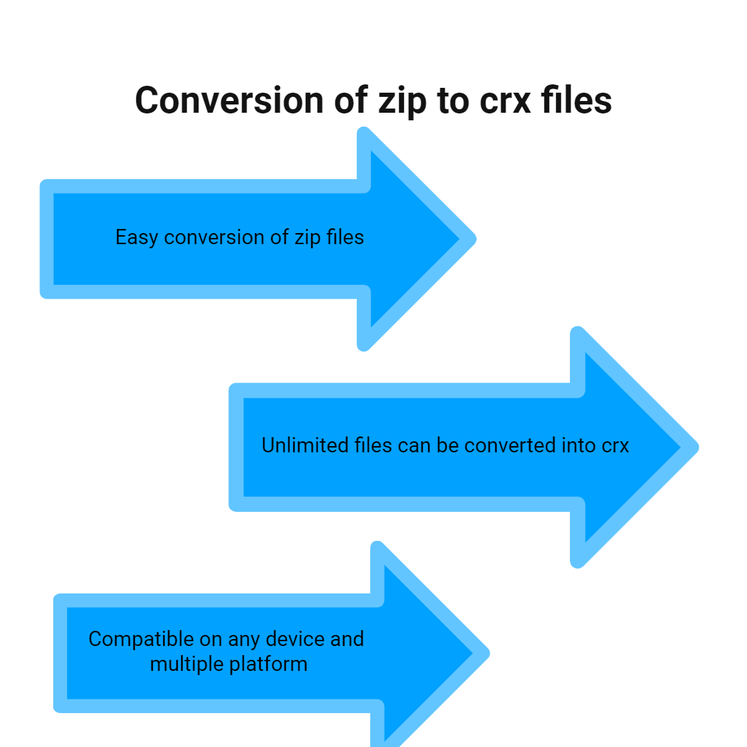 infographics image