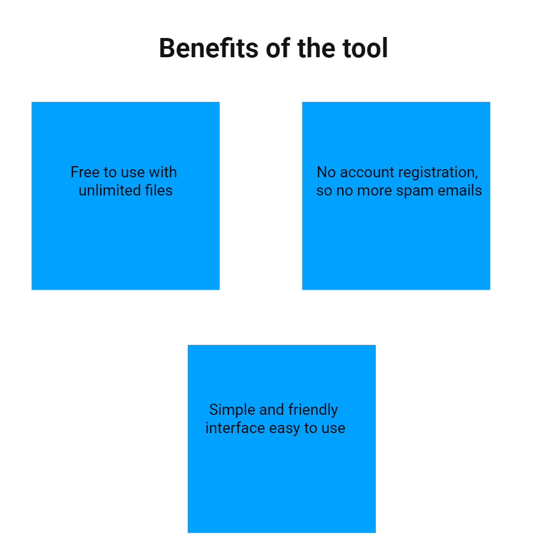 infographics image